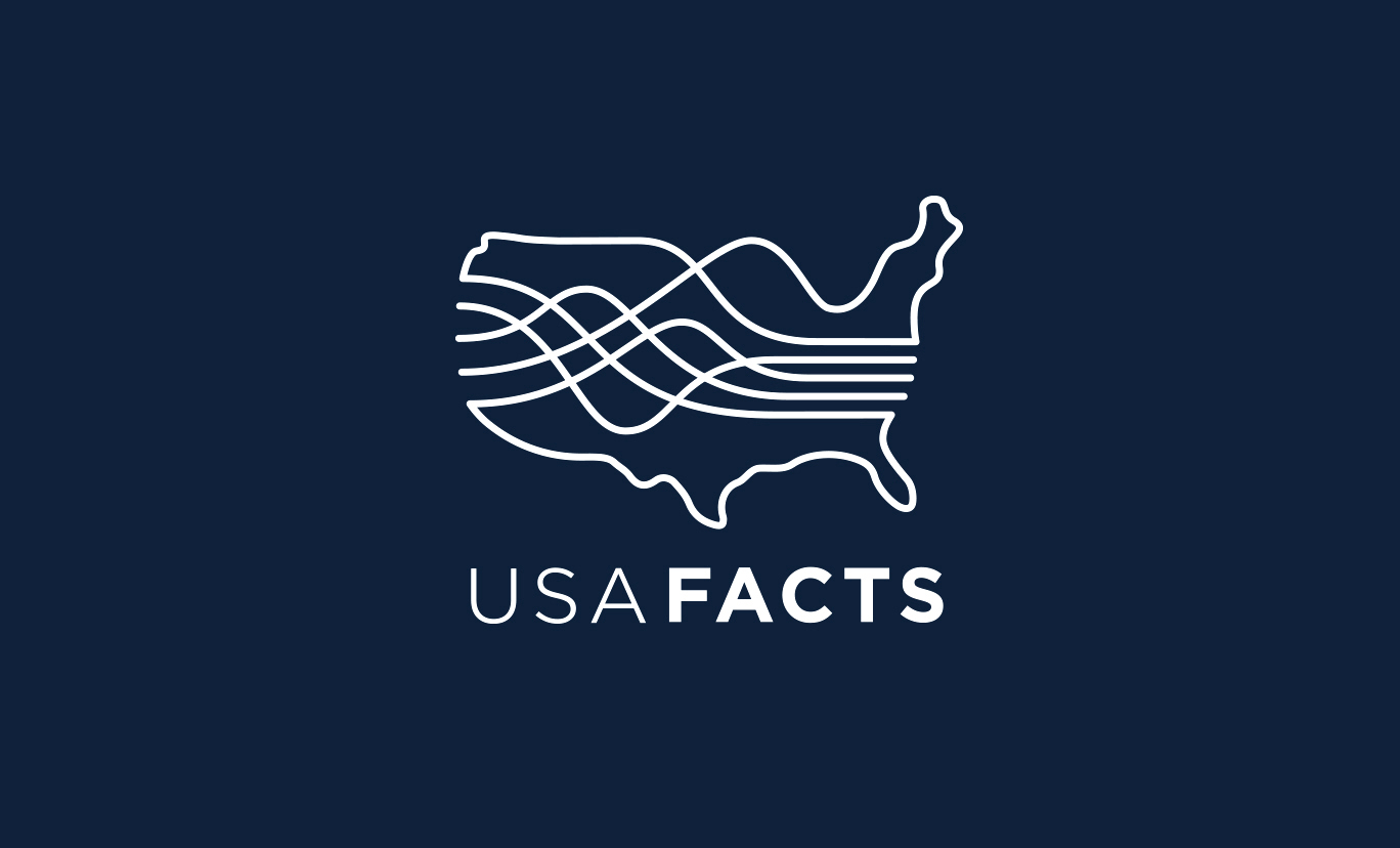 USA Facts logo